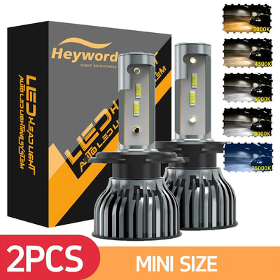 Ampoules LED HEYWORD 160W 22000LM Canbus Universelles - vue de face - Becquet Voiture