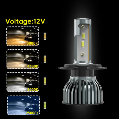 Ampoules LED HEYWORD 160W 22000LM Canbus Universelles - vue de profil - Becquet Voiture
