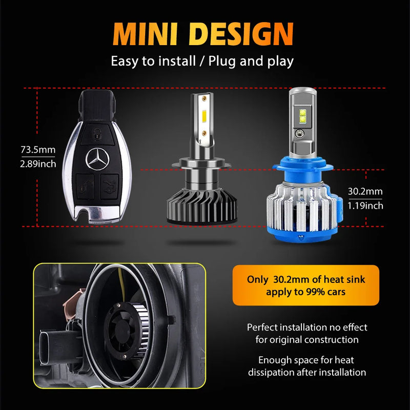 INFITARY LED-Lampen CANBUS H7 H4 H11 6500K Universal - am Fahrzeug montiert - Becquet Voiture