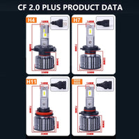 Ampoules LED OSRAM H4 H7 H8 H11 HB3 HB4 6000K 80W - détail du montage - Becquet Voiture