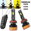 Ampoules LED Tricolores Télécommande 3000K-6500K (Kit 2 Pièces)