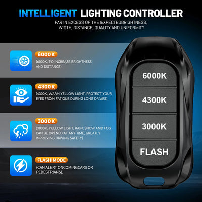 Ampoules LED Tricolores Télécommande Canbus (Kit 2 Pièces) - vue de profil - Becquet Voiture