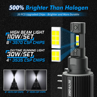 Ampoules LED Volkswagen H15 Canbus 110W DRL Golf MK7 - vue de profil - Becquet Voiture