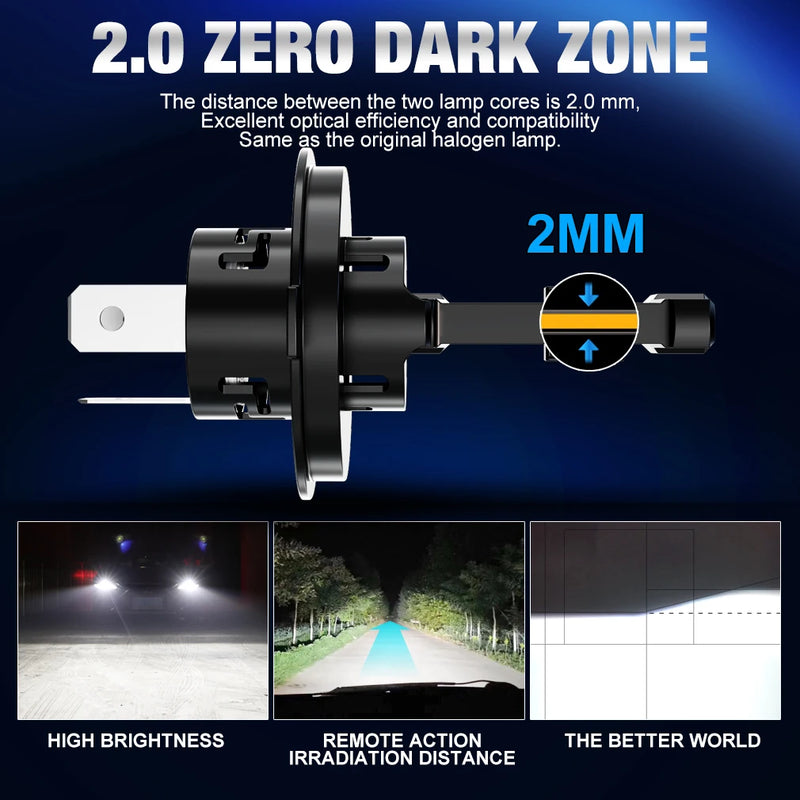 XSTORM LED-Lampen H1 H4 H7 universelles Canbus-Modul - am Fahrzeug montiert - Becquet Voiture