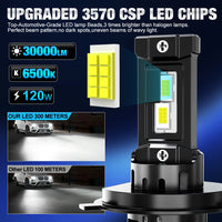 XSTORM LED-Lampen H1 H4 H7 universelles Canbus-Modul - Seitenansicht - Becquet Voiture