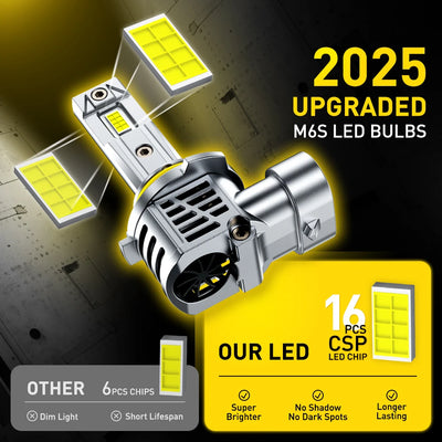 Ampoules Phares LED Canbus AUXITO 9005 HB3 9006 HB4 6500K - installé sur véhicule - Becquet Voiture