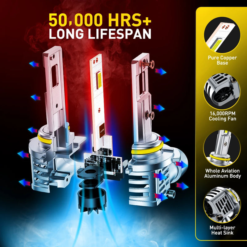 LED-Scheinwerferlampen Canbus AUXITO 9005 HB3 9006 HB4 6500K - Rückansicht - Becquet Voiture