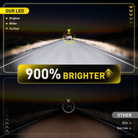 LED-Scheinwerferlampen Canbus AUXITO 9005 HB3 9006 HB4 6500K - Dreiviertelansicht - Becquet Voiture