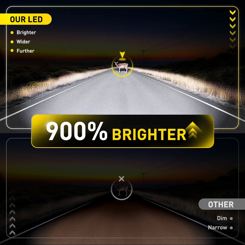 LED-Scheinwerferlampen Canbus AUXITO 9005 HB3 9006 HB4 6500K - Dreiviertelansicht - Becquet Voiture