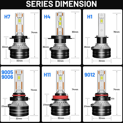 Ampoules Phares LED Canbus H4 H7 H11 H1 9005 9006 9012 Universelles - packshot studio - Becquet Voiture