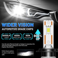 Universelle LED-Scheinwerferlampen mit Canbus H7 H4 H11 9005 9006 - Seitenansicht - Becquet Voiture