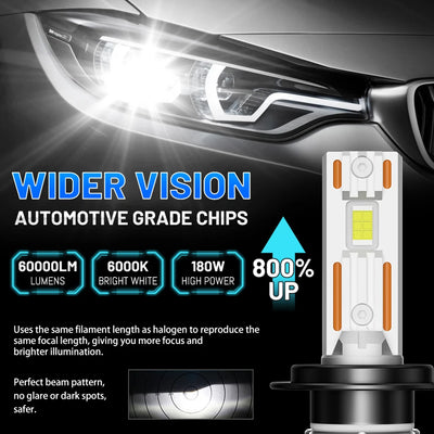 Ampoules Phares LED Canbus Universelles H7 H4 H11 9005 9006 - vue de profil - Becquet Voiture