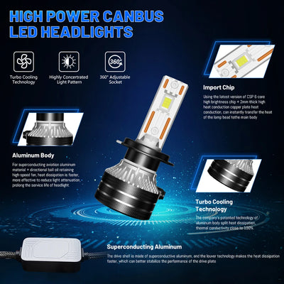 Ampoules Phares LED Canbus Universelles H7 H4 H11 9005 9006 - vue de trois-quarts - Becquet Voiture