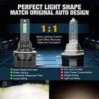 Ampoules Phares LED H4 H7 H15 Canbus Volkswagen BMW Mercedes Audi - packshot studio - Becquet Voiture