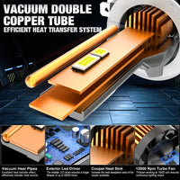 Ampoules Phares LED H4 H7 H15 Canbus Volkswagen BMW Mercedes Audi - vue de trois-quarts - Becquet Voiture