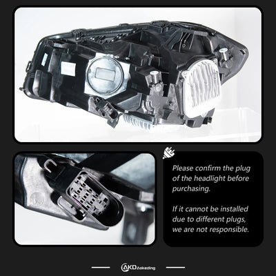 Antibrouillard LED Mercedes Classe A W176 2013-2018 - installé sur véhicule - Becquet Voiture