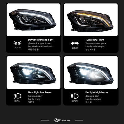 Antibrouillard LED Mercedes Classe A W176 2013-2018 - vue arrière - Becquet Voiture
