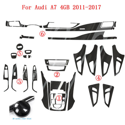 Autocollant Carbone Console Centrale Audi A7 4GB - vue de dessus - Becquet Voiture