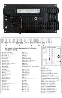 Autoradio Android Auto Apple CarPlay VW Passat 2005 2013 Écran 7 Pouces - installé sur véhicule - Becquet Voiture