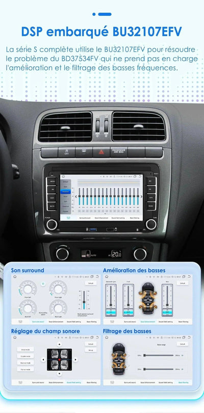 Autoradio Android Auto Apple CarPlay VW Passat 2005 2013 Écran 7 Pouces - vue de dessus - Becquet Voiture