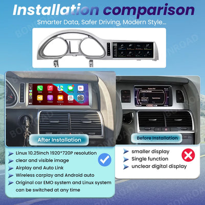 Autoradio Audi Q7 4L 2005-2015 CarPlay Android Auto - vue arrière - Becquet Voiture
