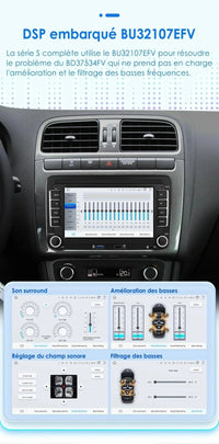 Autoradio CarPlay Android Auto VW Amarok - Draufsicht - Becquet Voiture