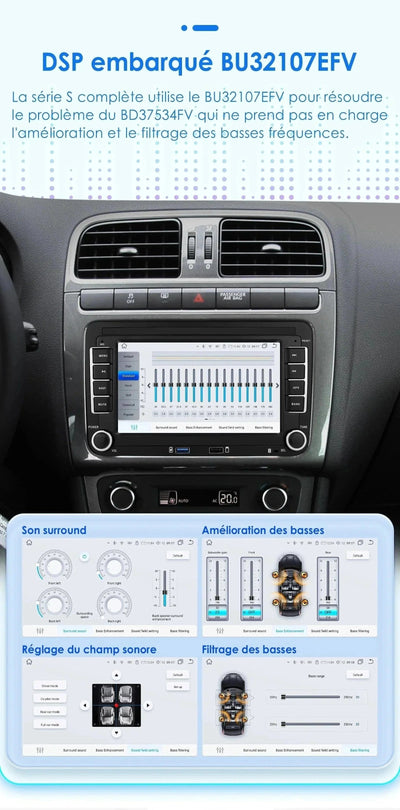 Autoradio CarPlay Android Auto VW Touran - vue de dessus - Becquet Voiture