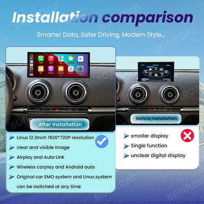 Autoradio CarPlay Audi A3 8V 2012-2020 - vue de profil - Becquet Voiture