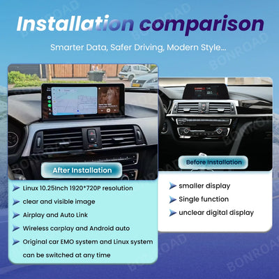 Autoradio CarPlay BMW Série 3 4 F30 F31 F33 F34 F36 - vue arrière - Becquet Voiture