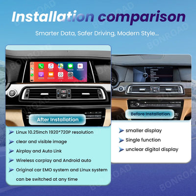 Autoradio CarPlay BMW Série 7 F01 F02 - vue de profil - Becquet Voiture