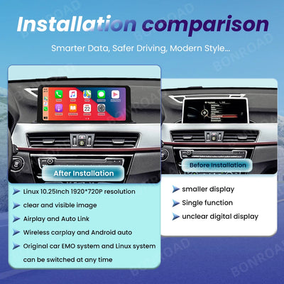 Autoradio CarPlay BMW X1 F48 - vue de profil - Becquet Voiture