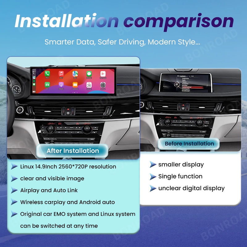 Autoradio CarPlay BMW X5 F15 X6 F16 - vue arrière - Becquet Voiture