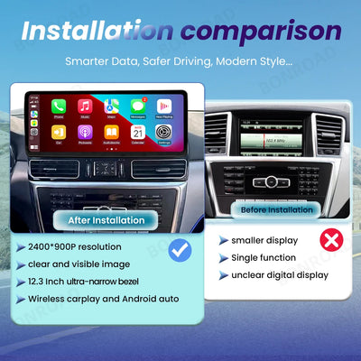 Autoradio CarPlay Mercedes ML GL GLS GLE W166 X166 - vue arrière - Becquet Voiture
