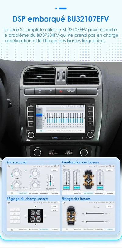 Autoradio Connecté Android Auto Apple CarPlay VW Amarok 2010 2013 - vue de dessus - Becquet Voiture
