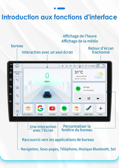 Autoradio Connecté Android Auto Apple CarPlay VW Amarok 2010 2013 - vue rapprochée - Becquet Voiture