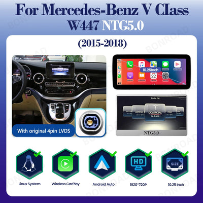 Autoradio Mercedes Classe V W447 CarPlay Android Auto - détail du montage - Becquet Voiture