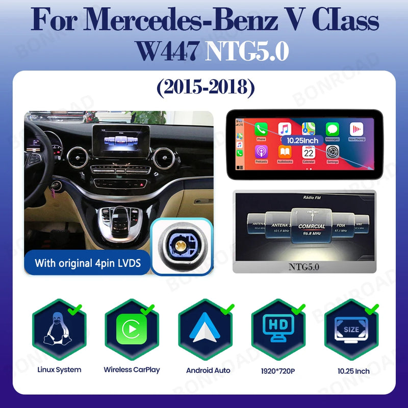 Autoradio Mercedes Classe V W447 CarPlay Android Auto - détail du montage - Becquet Voiture