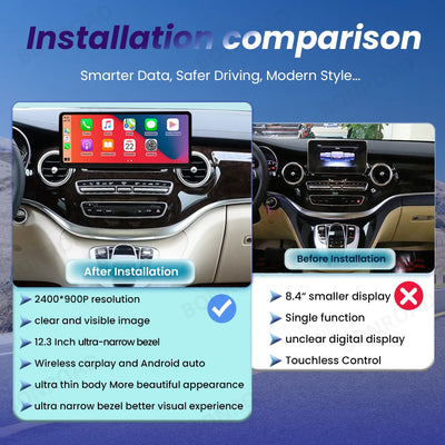 Autoradio Mercedes Classe V W447 CarPlay Android Auto - vue de profil - Becquet Voiture