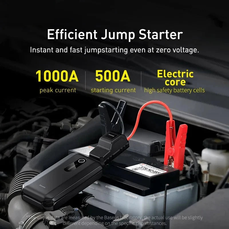 Baseus Démarreur de Batterie Voiture 1000A Portable 12V - vue de profil - Becquet Voiture