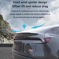 Becquet ABS Look Carbone Tesla Model Y Juniper 2025 Performance - vue arrière - Becquet Voiture