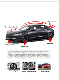 Becquet ABS Tesla Model 3 Highland 2026 Ludicrous - installé sur véhicule 2 - Becquet Voiture