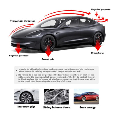 Becquet Carbone Tesla Model 3 Highland Model Y Juniper - vue de trois-quarts - Becquet Voiture