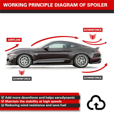 Becquet Ford Mustang GT Style Coupé 2015-2023 - vue arrière 2 - Becquet Voiture