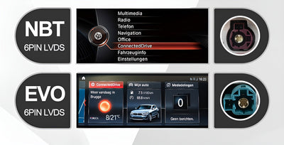 Boîtier Autoradio Android Auto et Apple CarPlay pour BMW Série 2 F22 NBT (2014 à 2019) - vue arrière - Becquet Voiture