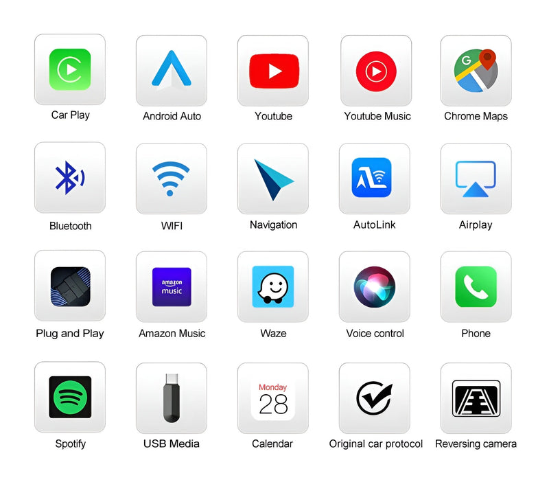 Boîtier CarPlay Android Auto Audi A4 B8 2007-2016 MMI - installé sur véhicule - Becquet Voiture