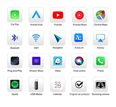 Boîtier Interface Android Auto Et Apple CarPlay Pour Audi A4 S4 B8 2007-2016 - vue rapprochée - Becquet Voiture
