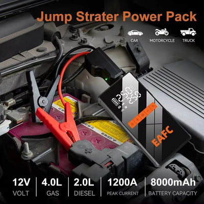Booster de Batterie Démarreur 1200A 12V avec Compresseur d'Air - vue de profil - Becquet Voiture