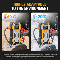 Booster de Batterie Démarreur 7000A 12V avec Compresseur 160 PSI - vue arrière - Becquet Voiture