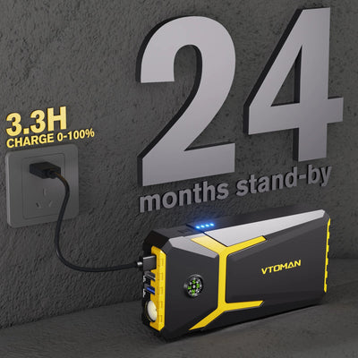 Booster de Batterie Démarreur de Secours 2000A 12V - installé sur véhicule - Becquet Voiture