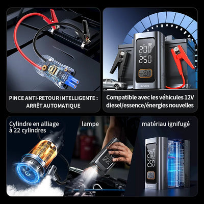 Booster de Démarrage Voiture Portable 10000 mAh avec Compresseur - installé sur véhicule - Becquet Voiture